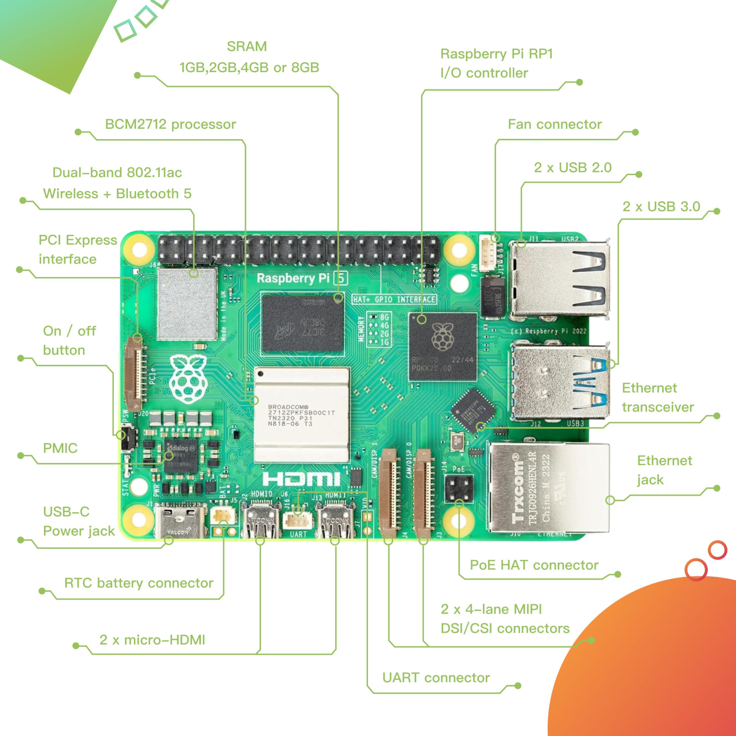 New Original Development Board - Raspberry Pi 4 8Gb Ram Kit ulasan dan harga