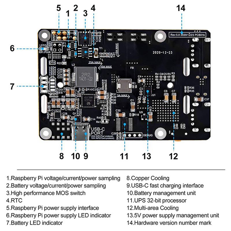 Delicate Texture-2X For Raspbe - Raspberry Pi Uninterrupted Power Supply Ups 18650 ulasan dan harga