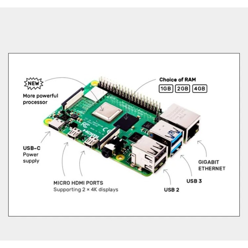 Raspberry Pi 4 Model B (4B) wi - Raspberry Pi 4 8Gb Ram Kit ulasan dan harga