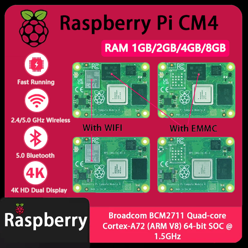 Raspberry Pi CM4 1GB/2GB/4GB/8 - Raspberry Pi Compute Module 4 8Gb 32Gb Emmc ulasan dan harga