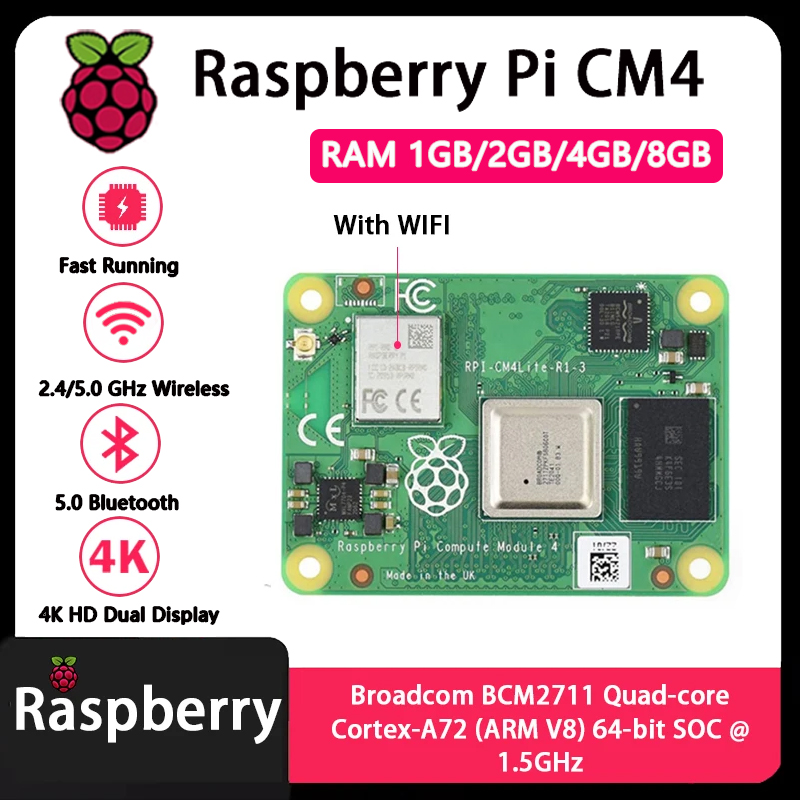 Raspberry Pi CM4 1GB/2GB/4GB/8 - Raspberry Pi Compute Module 4 8Gb 32Gb Emmc ulasan dan harga